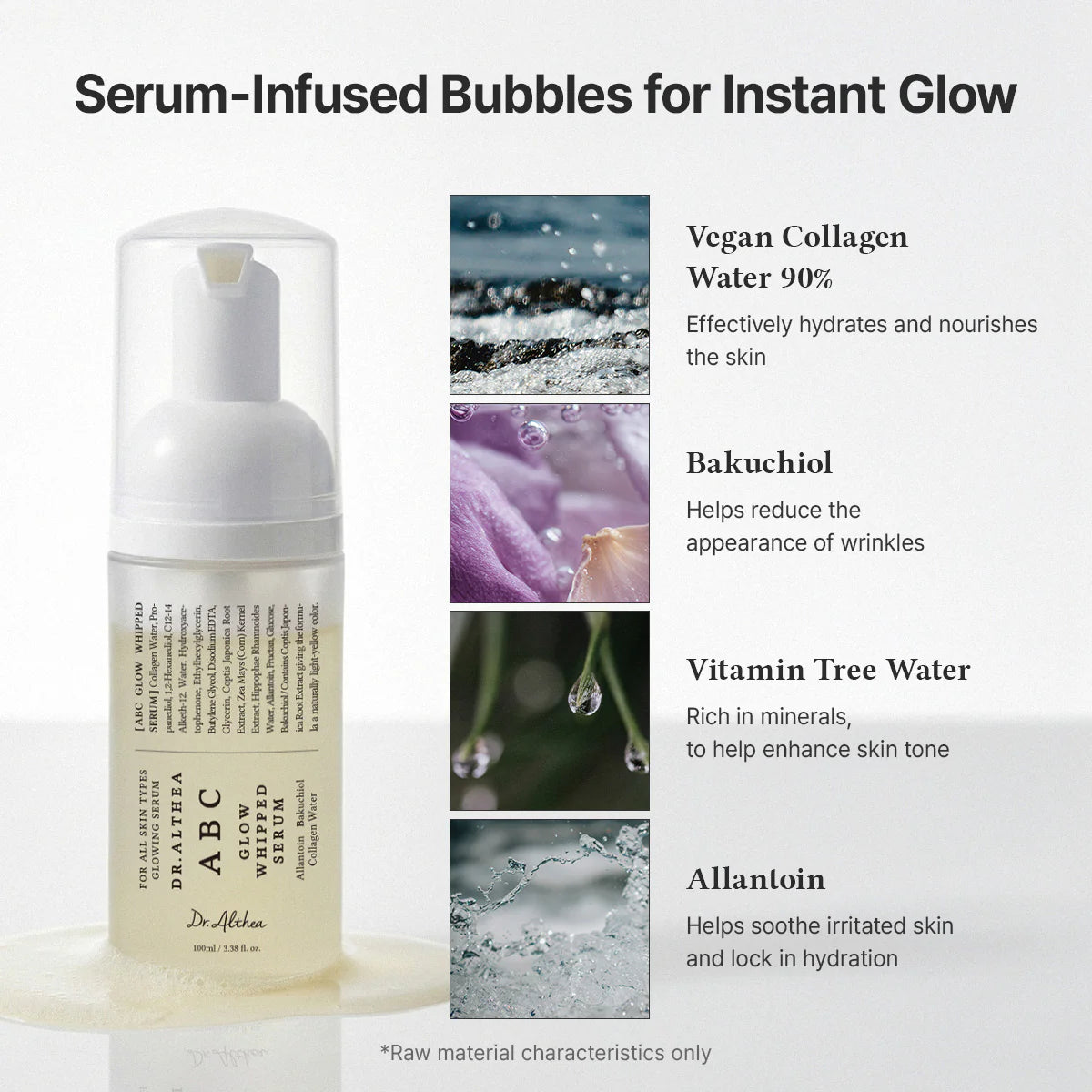 Suero batido ABC Glow