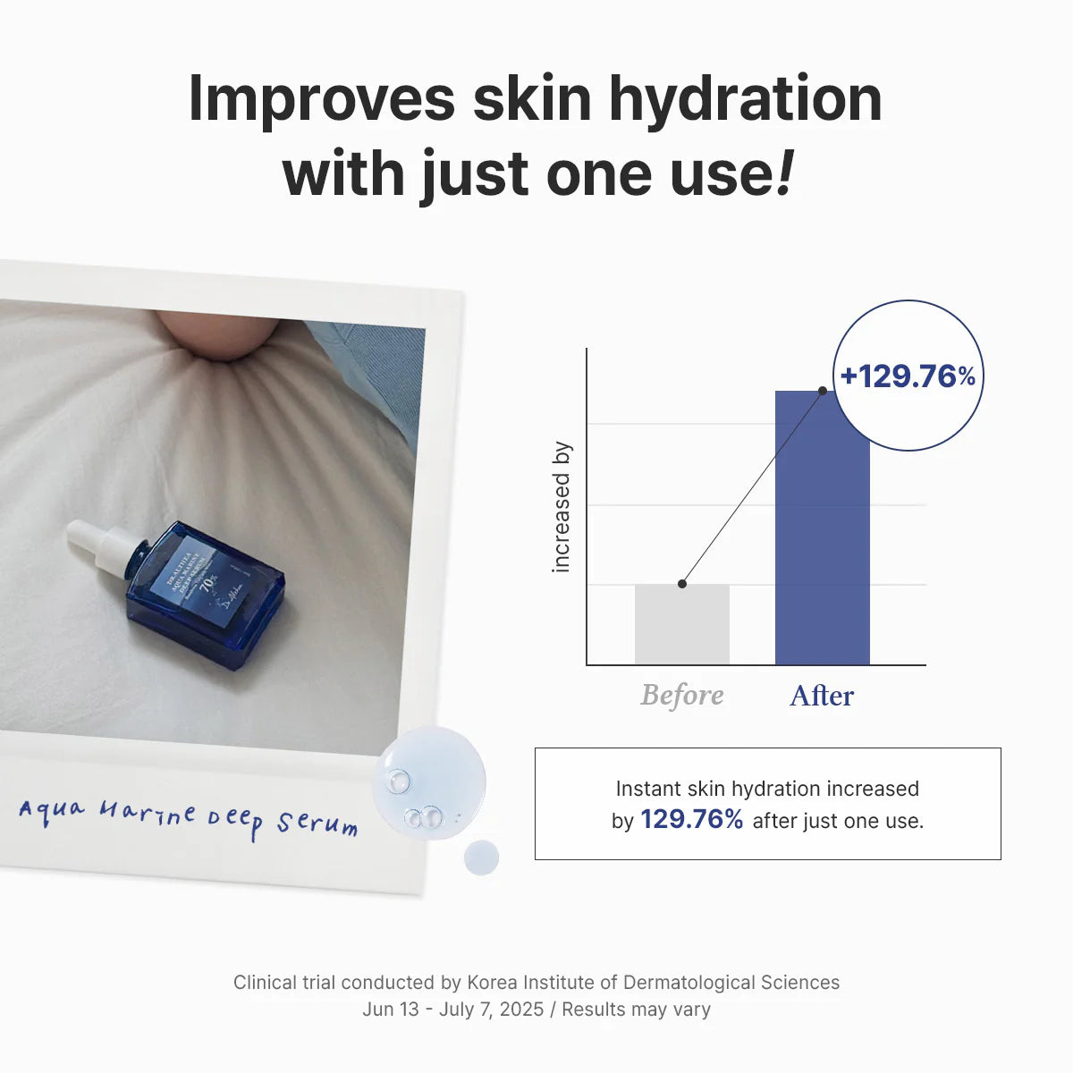 Suero profundo Aqua Marine