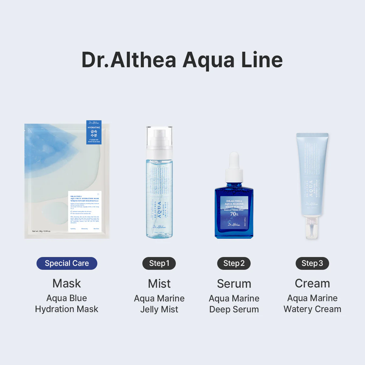 Trío de hidratación marina agua